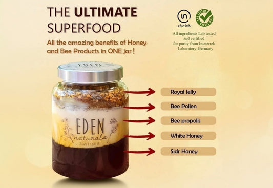 الأسئلة الشائعة حول خليط سوبرفوود النحل: كل ما تريد معرفته - Eden Naturals