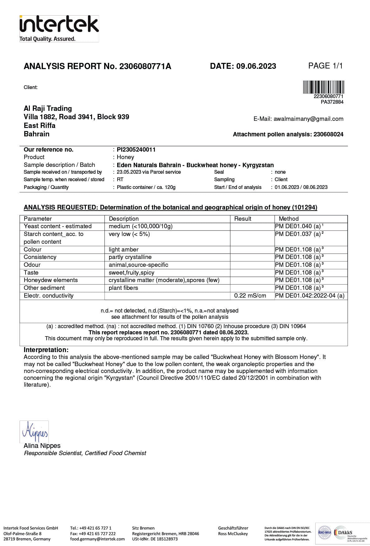 العسل-الفحص المصدر الجغرافي (٢٠٢٣)