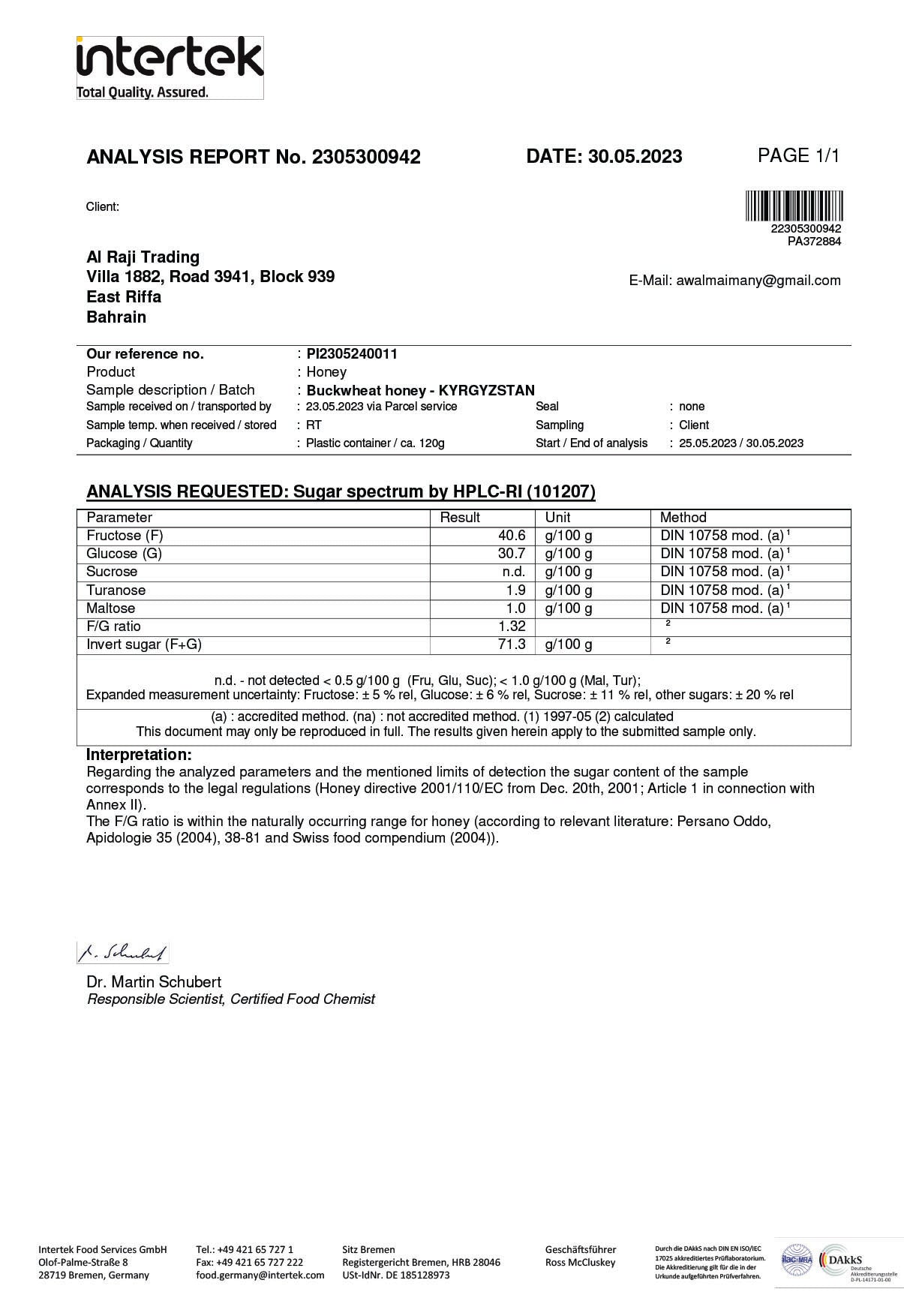 العسل-تفاصيل السكريات (٢٠٢٣)